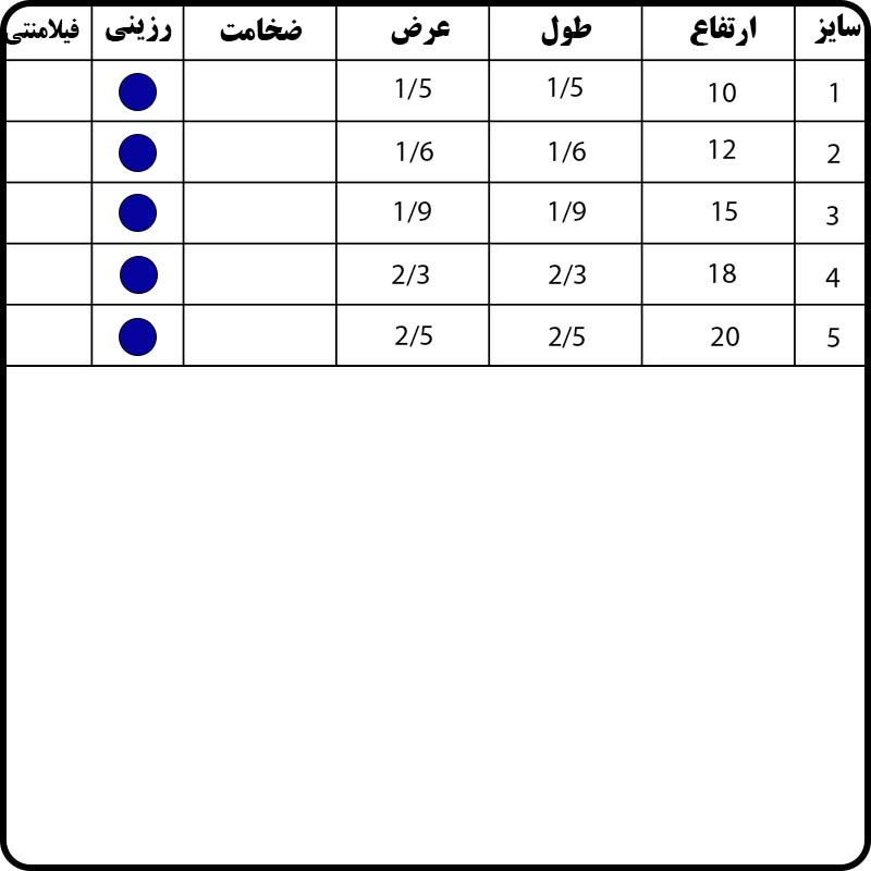 شمع قلمی قلبی